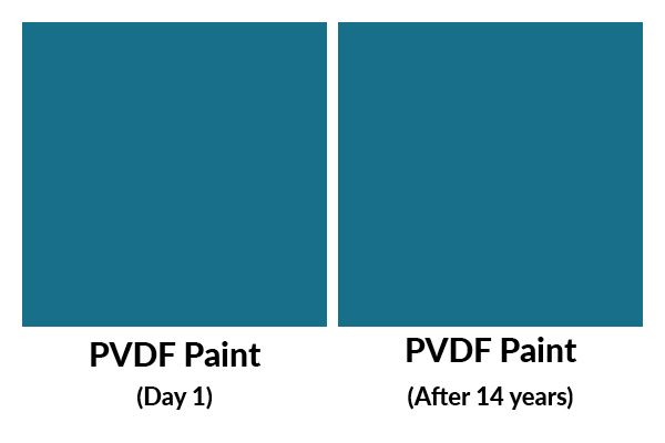 polyester paint